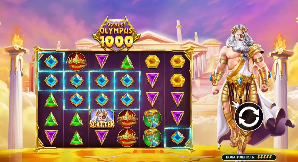 Comment play Gates of Olympus online